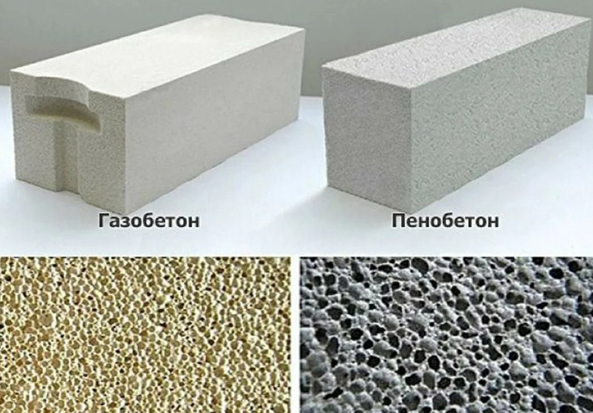 Пенобетон или фибробетон проектирование бетонов